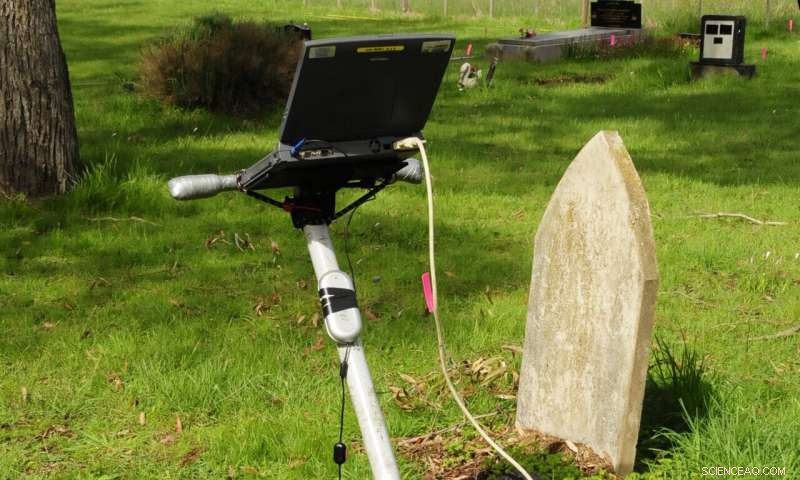 Subsurface Imaging Reveals Hidden Australian Graves