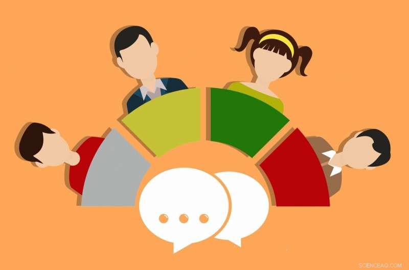 Prominent Posting of Clear Rules Enhances Participation and Reduces Harassment in Online Communities