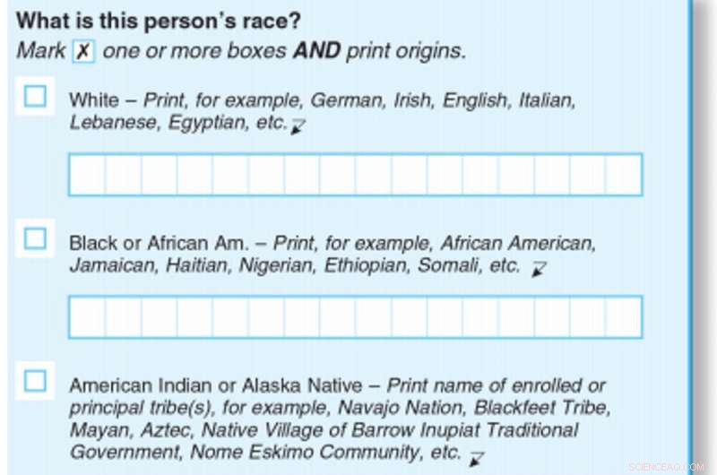 U.S. Demographic Shift: White Majority Set to Fall Below 50% in the Next 25 Years