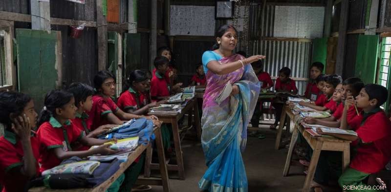 Learning from Global Best Practices: How International Models Can Guide U.S. Teacher Pay Reforms