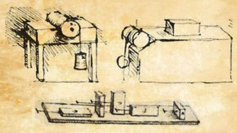 Leonardo da Vinci’s Early Friction Experiments: The Foundations of Modern Tribology