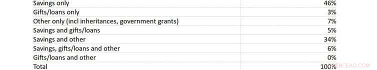 New Home Deposit Scheme: Affordable Help for First‑Time Buyers Without Driving Up Prices
