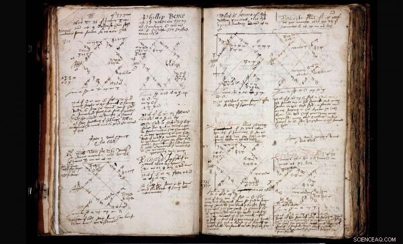 Historic 400-Year-Old Astrological Case Notes Digitized and Released Online