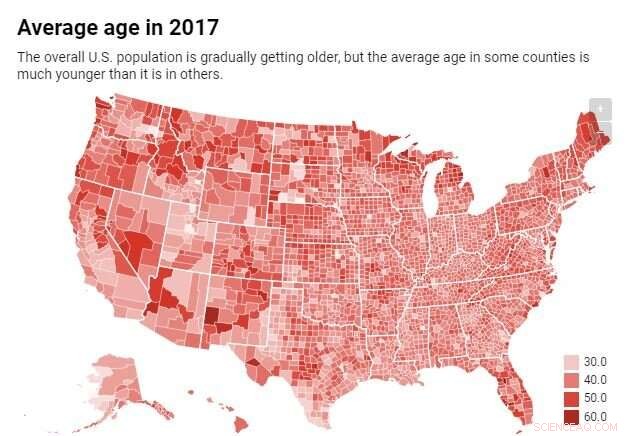 Millennials and the Home Market: What Their Buying Habits Mean for Property Prices