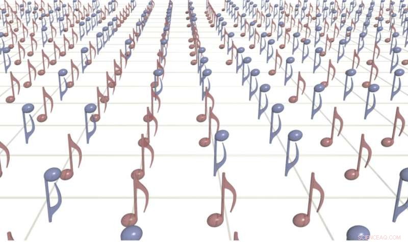 Phase Transitions in Sound: Exploring the Mathematics Behind Music