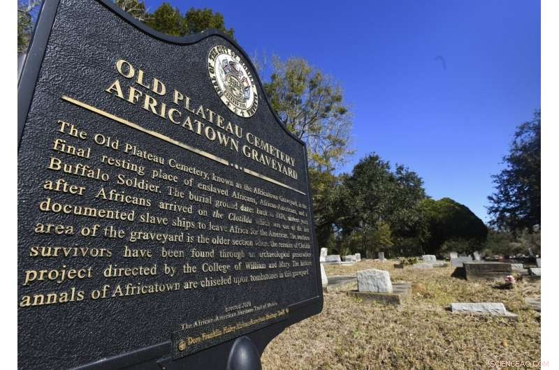 Discovering the Clotilda: The Last U.S. Slave Ship Unearthed in Alabama s Bayou