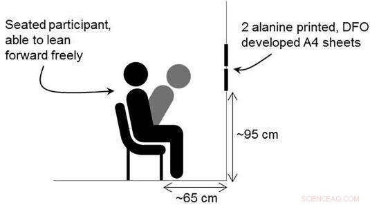Loughborough University Study Highlights Risk of Evidence Loss for Forensic Examiners in Low-Light Conditions