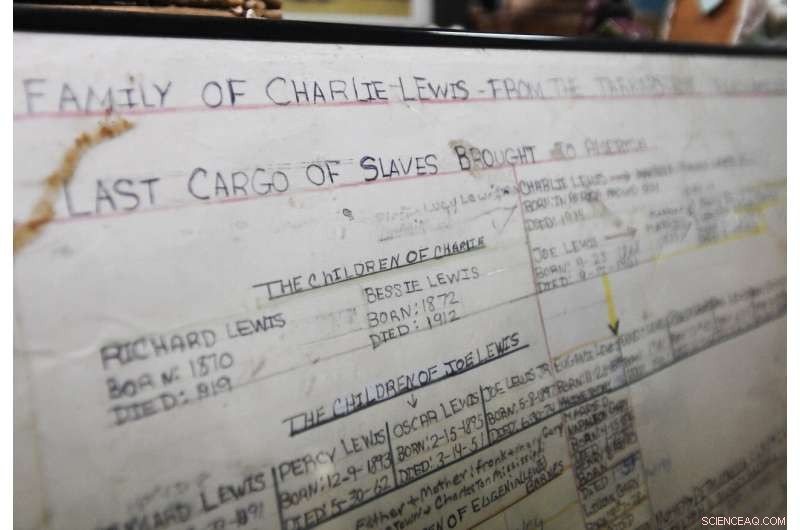 Alabama Unveils Final Slave Ship Discovery, Reflecting on the Past and Future