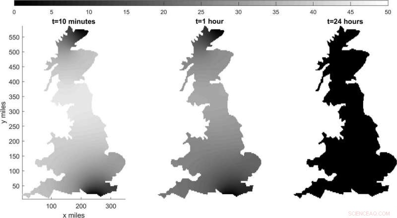 Mathematician Confirms Films Get Kaiju Defeat Right
