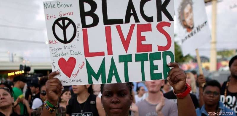 Tracing the Racist Legacy of American Policing: From Slave Patrols to Modern Traffic Stops