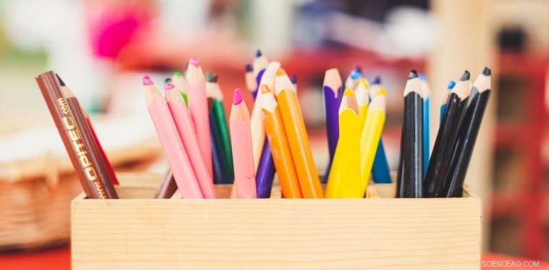 Building an Effective and Affordable Early Childhood Education System in Australia