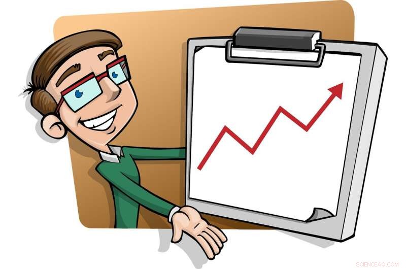 Scientists Develop Formula to Forecast Acting Career Peaks