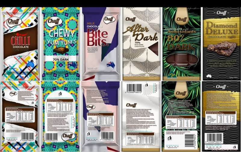 How Packaging Shapes Chocolate Perception: The Wrapper’s Power on Taste and Purchase