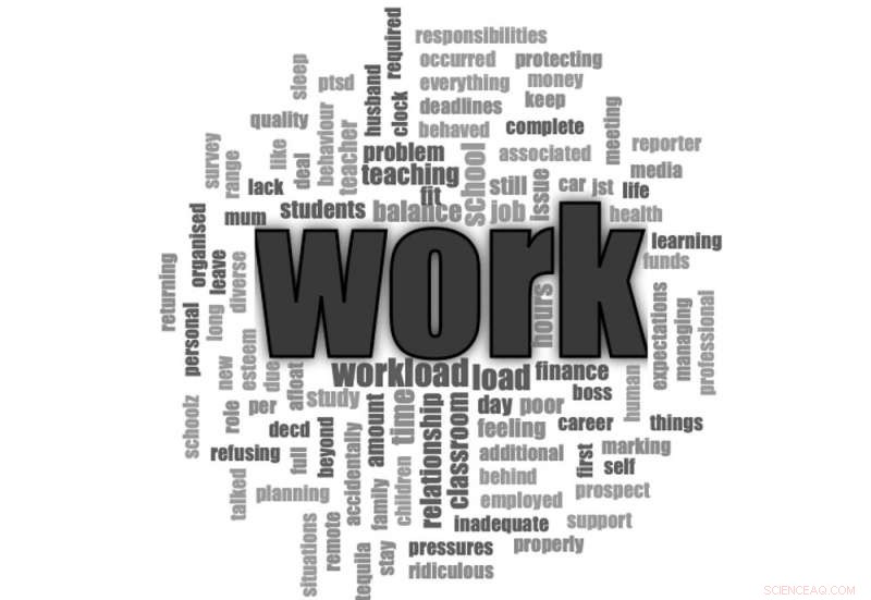 Australian Teachers Face Higher Rates of Depression and Anxiety: New Study Reveals Alarming Findings