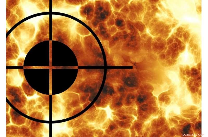 Future Drivers of Terrorism: Predictions for 2040