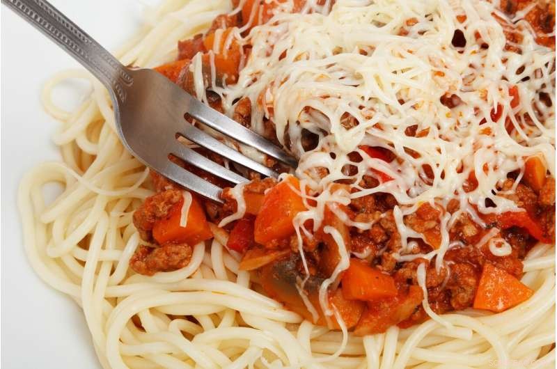 Study Reveals SNAP + WIC Combo Significantly Boosts Food Security for Low‑Income Families