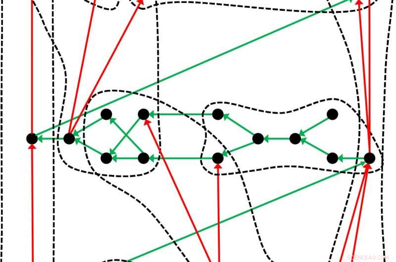 Unveiling the Hidden Architecture of the Periodic Table
