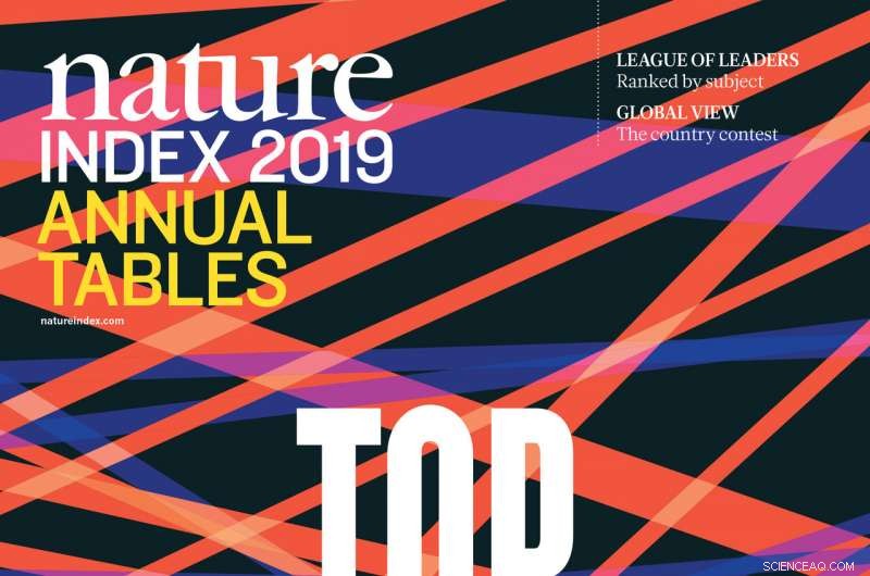 Nature Index 2019: U.S. Leads China and Germany in Research Output Rankings