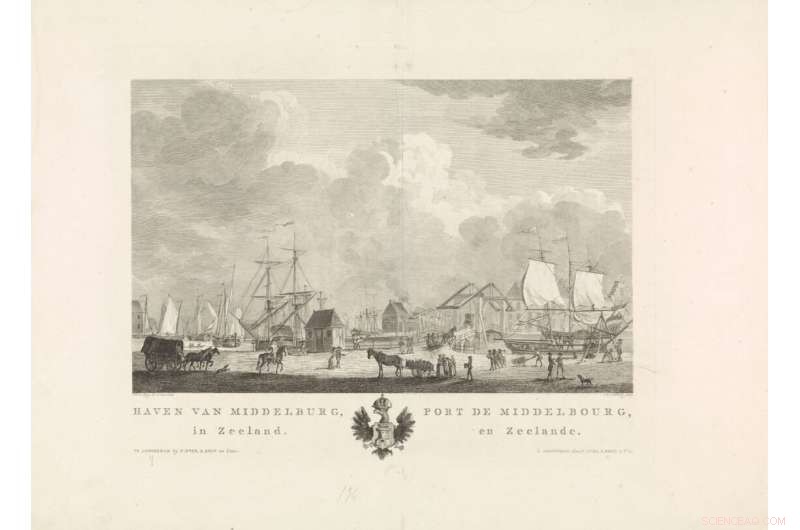 How the Transatlantic Slave Trade Shaped the Dutch Economy