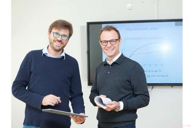 How Career Paths Drive Wage Inequality: An Empirical Analysis