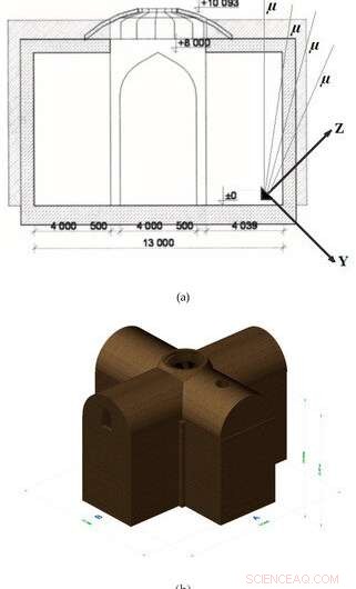 Muon Radiography Reveals First 3‑D Images of Russia’s Oldest Christian Church