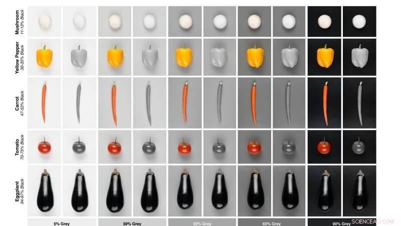 Boost Fresh Produce Sales by Dressing Veggies in Black