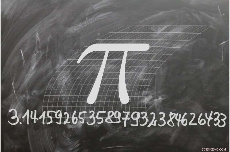 Ramanujan Machine: AI-Driven System Generates New Conjectures on Fundamental Constants