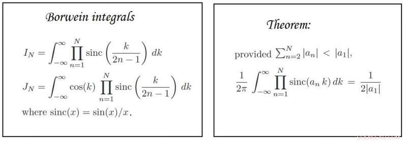 Unraveling Mathematical Patterns through Physical Principles