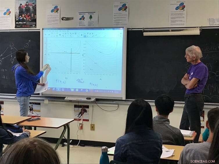 Inspiring Math: Teaching Through Wonder, Creativity, and Fun