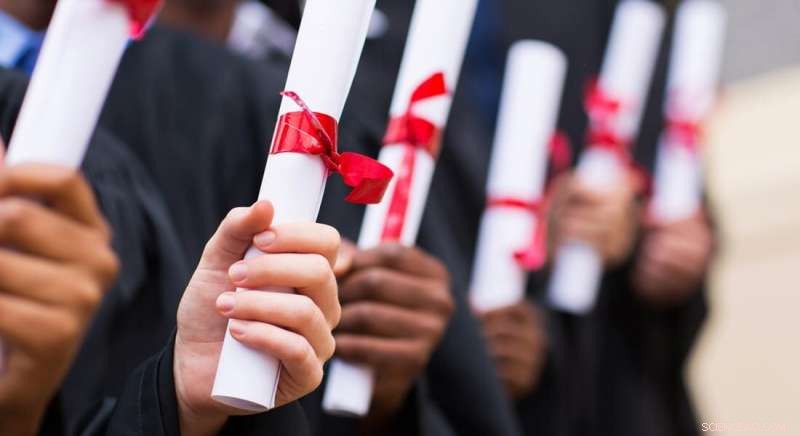 Texas Students’ Debt Burden: Potential Gains and Risks Revealed by New Study