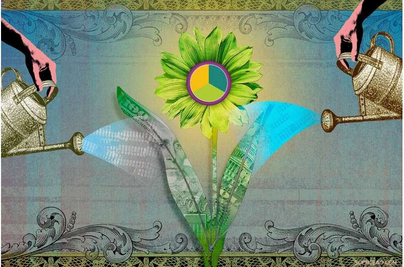 Investing in Children: The Most Cost‑Effective Social Spending