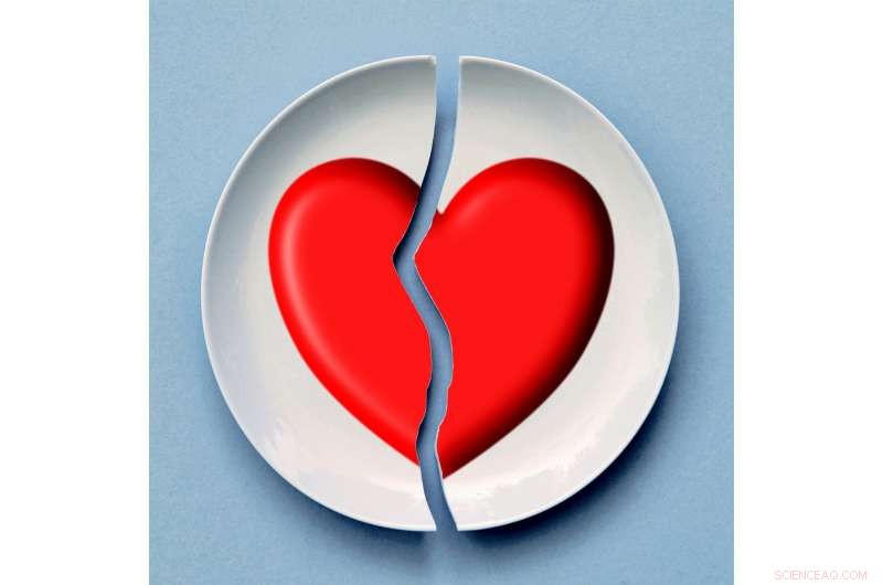 Study Finds Strong Link Between Marital Infidelity and Workplace Misconduct