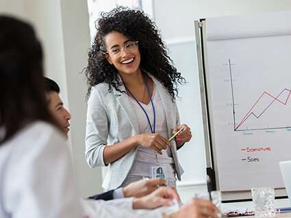 Customer Base Drives Sales Ambidexterity and Profitability