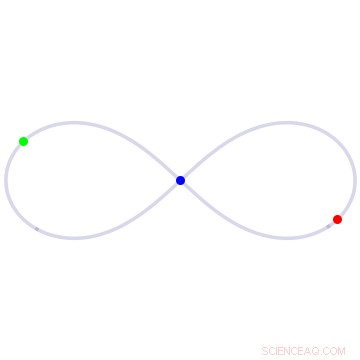 The Three-Body Problem: Unraveling a Timeless Mathematical Challenge
