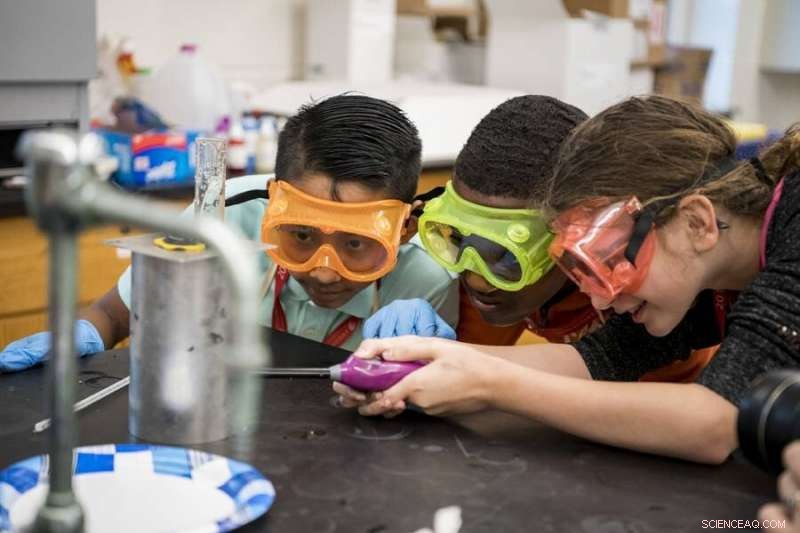 Local Norms Enhance Equity in Gifted Student Identification, New Research Shows