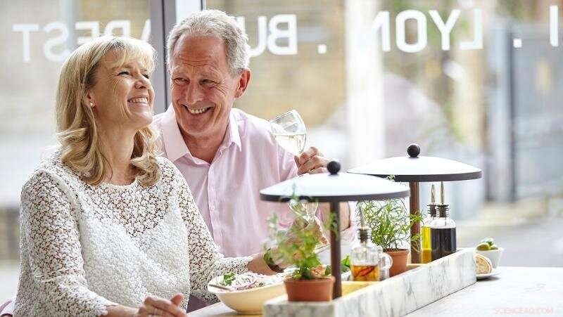 Australian Study Finds Women Gain Higher Market Value with Age