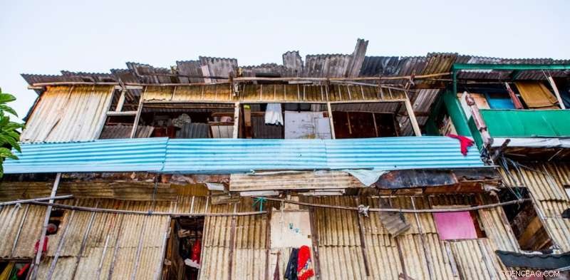 Overcoming Poverty in Indonesia: Why the Fight Continues Despite Progress