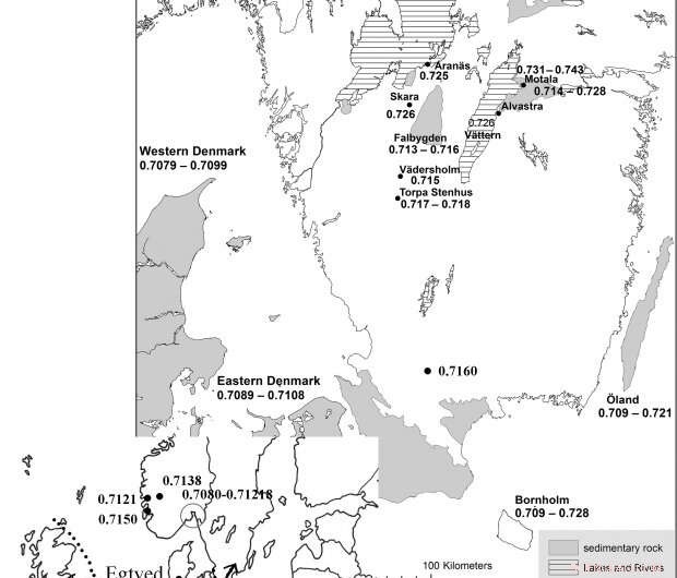 Revisiting The Egtved Girl: Fresh Strontium Analysis Questions Long-Held Origin Theory