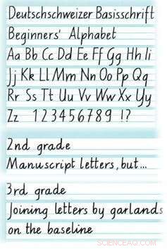 Reviving Cursive Handwriting: Why Schools Should Reintroduce It