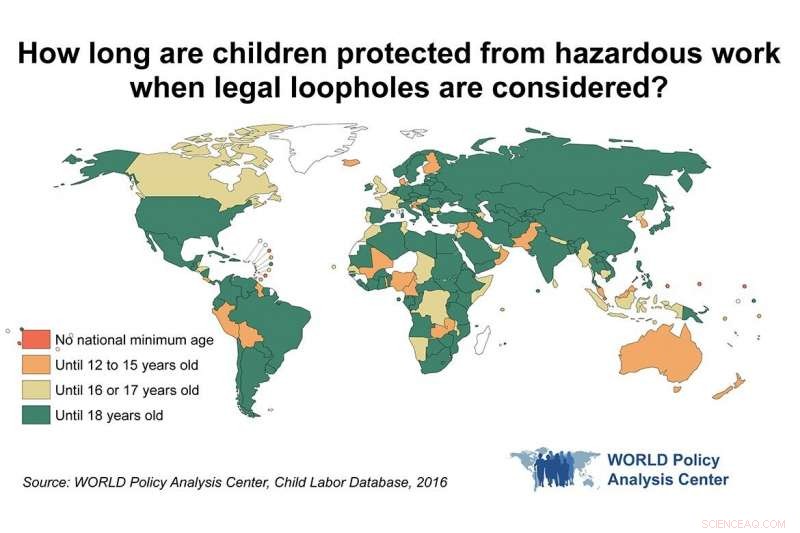 Study Reveals Widespread Gaps in Child Labor Protections Across Nations