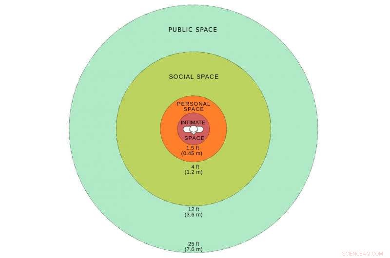 Privacy Varies: Cultural and Geographic Contexts Define Personal Boundaries