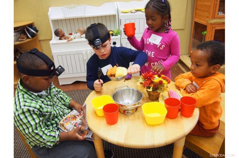 Preschoolers Capture Classroom Experiences with Video Cameras in New Study