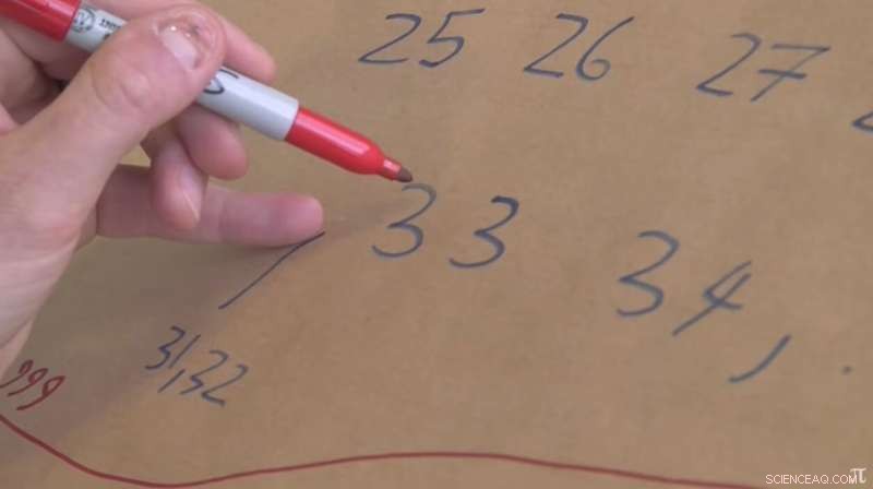 Mathematicians Resolve 42 Sum‑of‑Three‑Cubes Puzzle Using Planetary‑Scale Computing