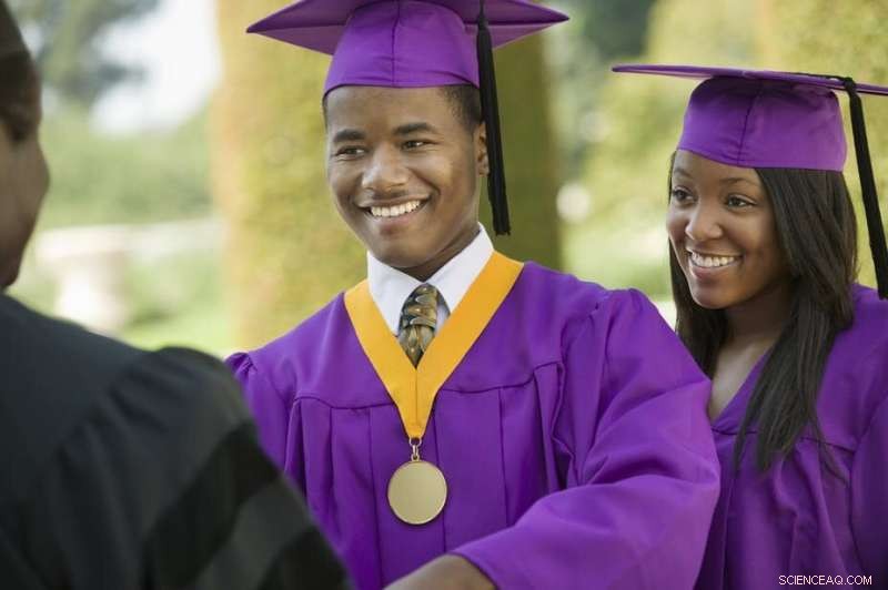 HBCUs Boost Graduates  Earnings: New Research Shows