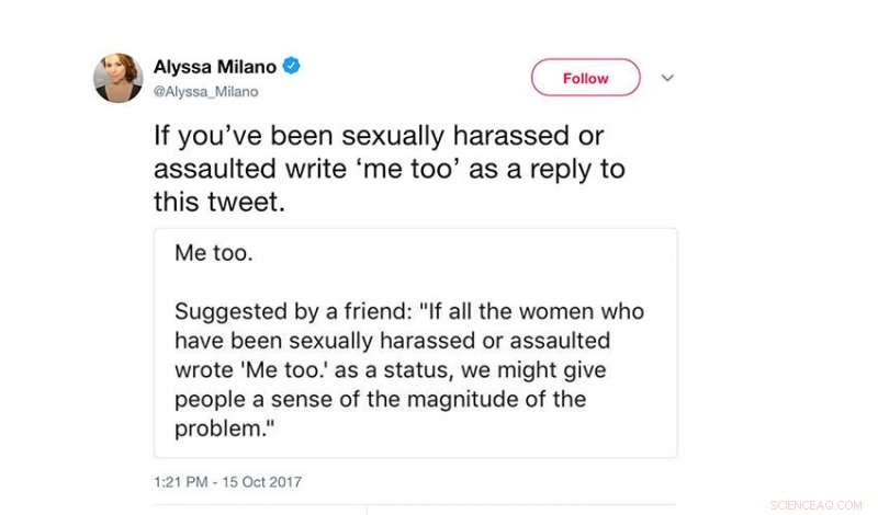 Academic Study Uncovers the Origins of the #MeToo Movement