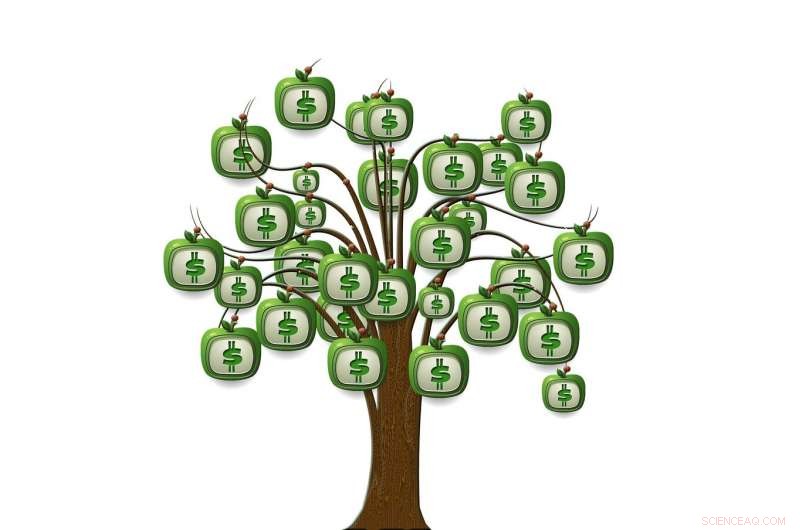 Secure Funding for Green Startups to Achieve the UK s Net‑Zero Emission Goals