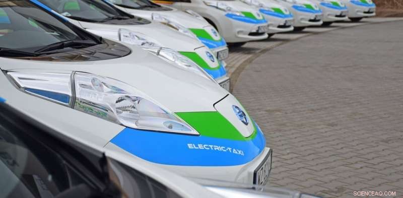 How Procurement Drives Climate Action: Directing Government Funds to Effective Policies