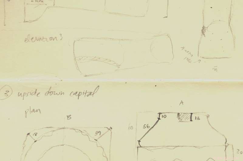 Exploring Greece’s Ancient Artifacts Beneath the Aegean Sea