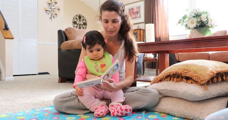 Early Reading in Any Language Boosts English Literacy