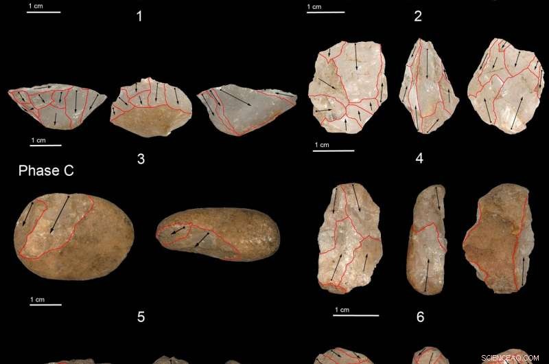 Earliest Miniaturized Stone Toolkits Unearthed Across Eurasia